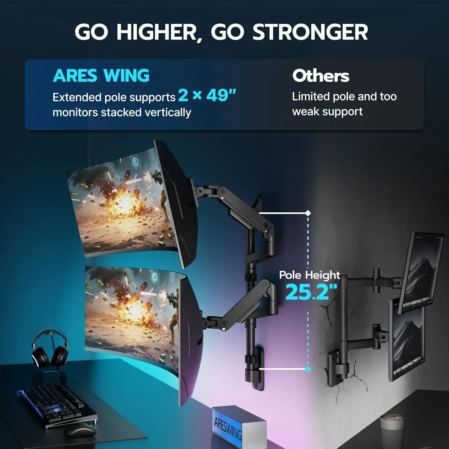 Dual Monitor Wall Mount for 17 - Adjustable Monitor Mount avis et prix